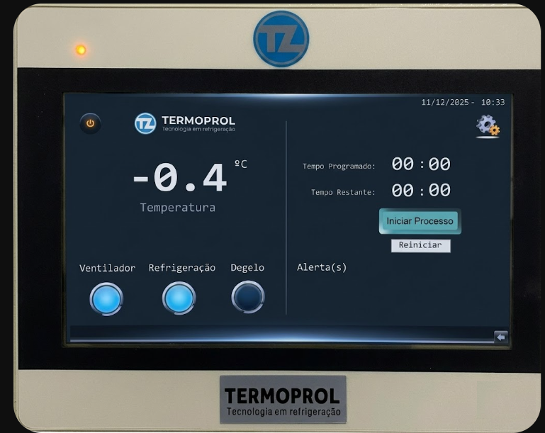 TERMOPROL